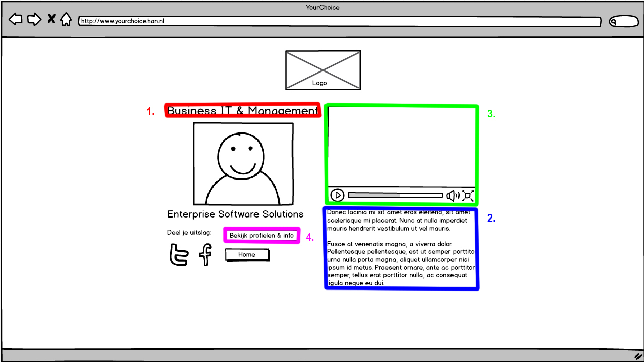 Wireframe
